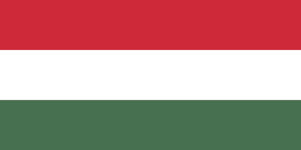 Infos über Ungarn